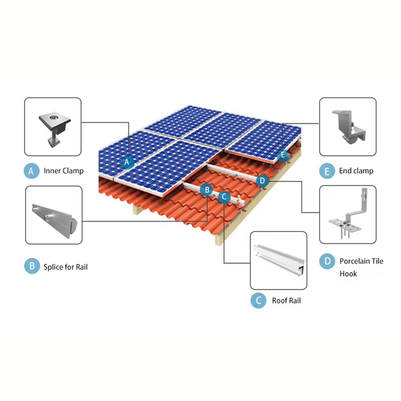 Installation Diagram 1