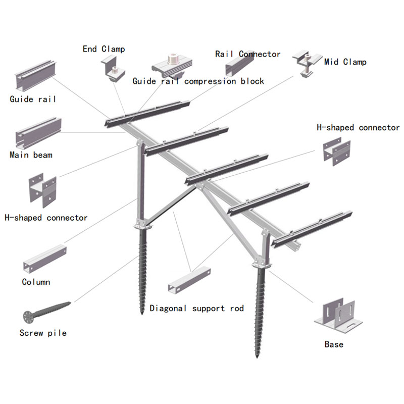 Aluminum Alloy Guide Rail PV Bracket Installation System