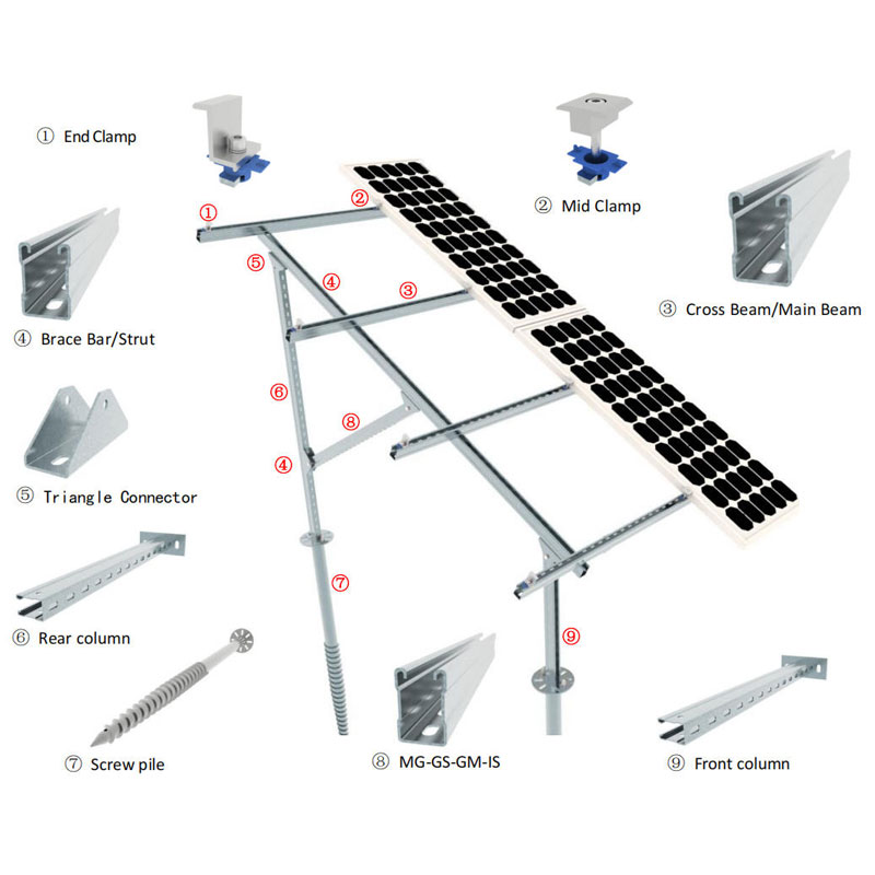 Carbon Steel U/C-shaped Steel PV Bracket Installation System