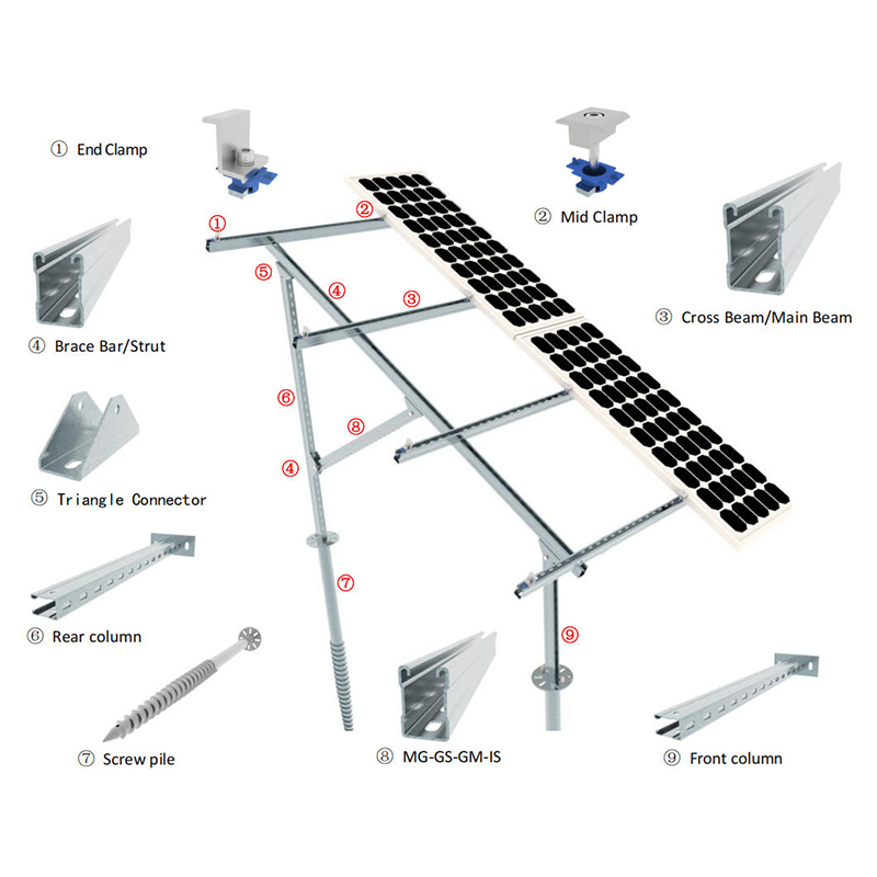 Zinc-Aluminum-Magnesium-PV-Bracket-04